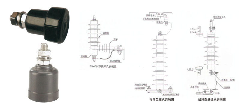 冷縮電纜終端