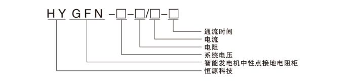 冷縮電纜終端