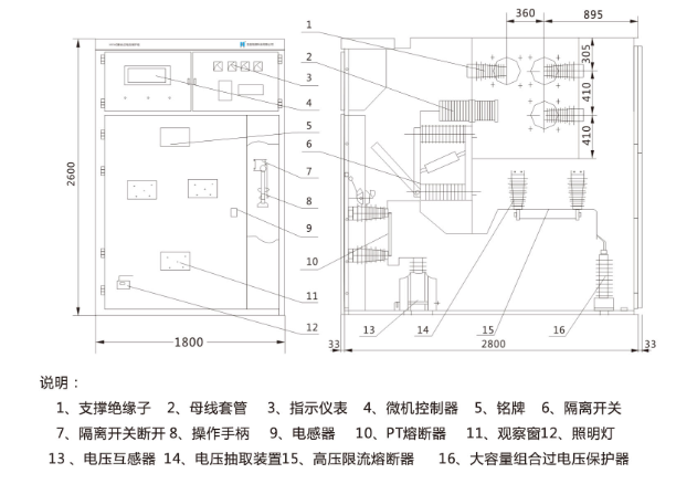 歐式電纜接頭