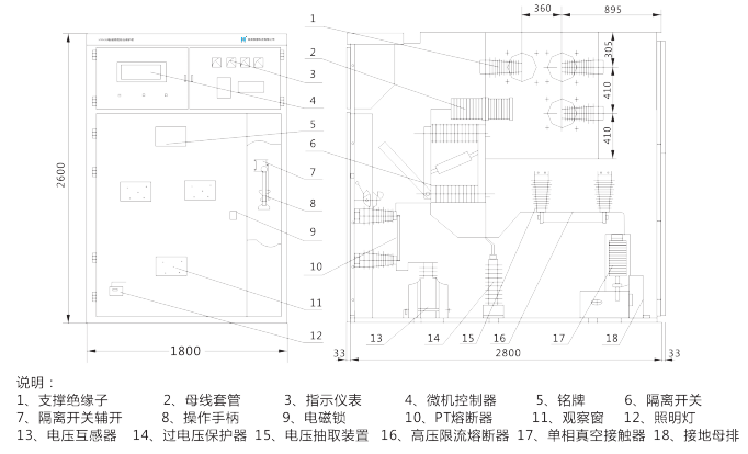 冷縮電纜終端