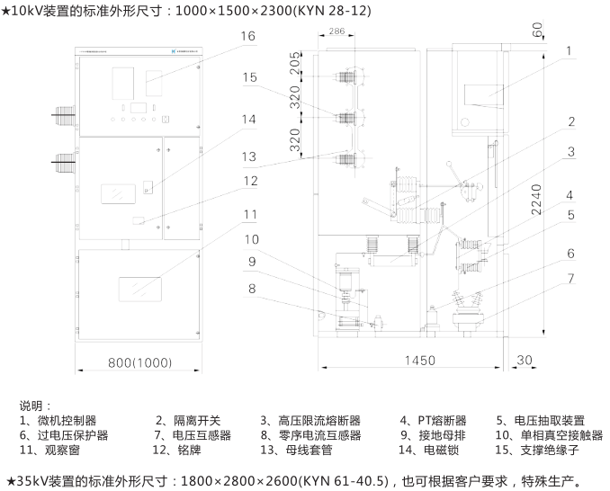 避雷器廠家